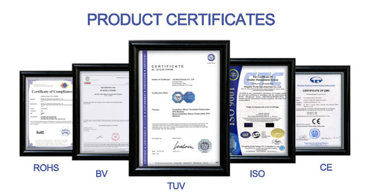 About US bspro lighting BSPRO product and company certificates including TUV, CE, RoHS, ISO, and BV for solar lighting manufacturing.