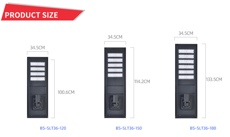 Three sizes of product display units