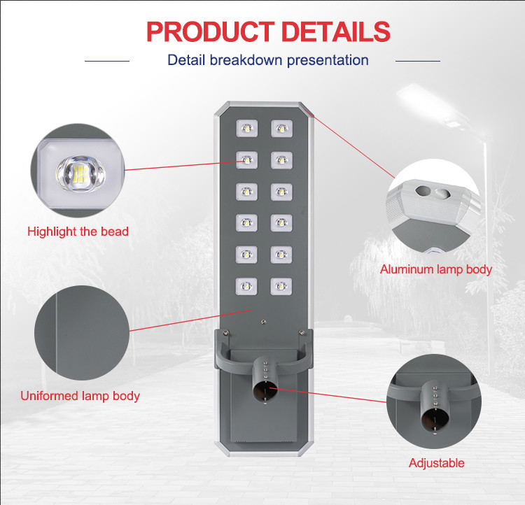 LED lamp product detail presentation
