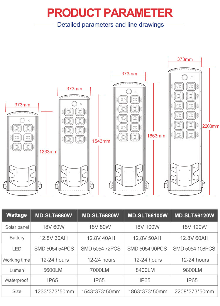 MD-SLT56 Integrated Engineering Project Solar Street Light with Self-Cleaning System 45W/60W/80W/100W | bspro Integrated Engineering Project Solar Street Light with Self-Cleaning System