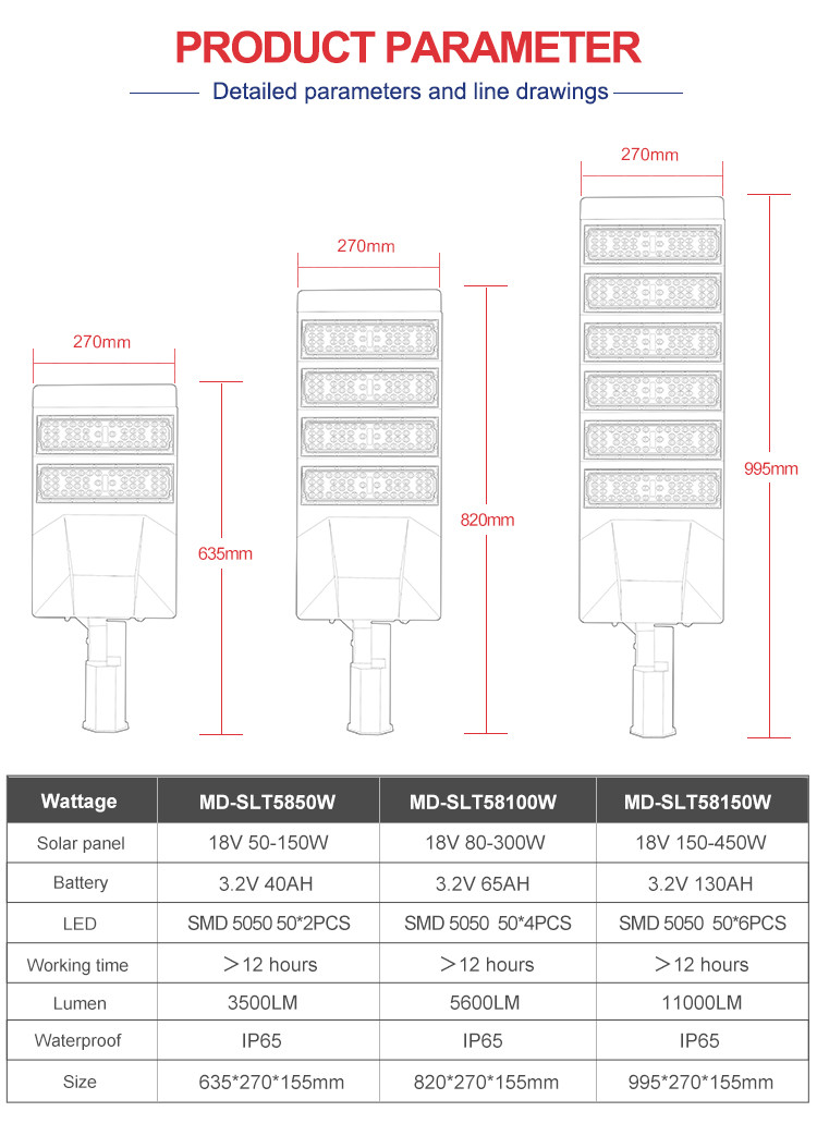MD-SLT58 Engineering Project Split Solar Street Light 50W/100W/150W | bspro Engineering Project Split Solar Street Light