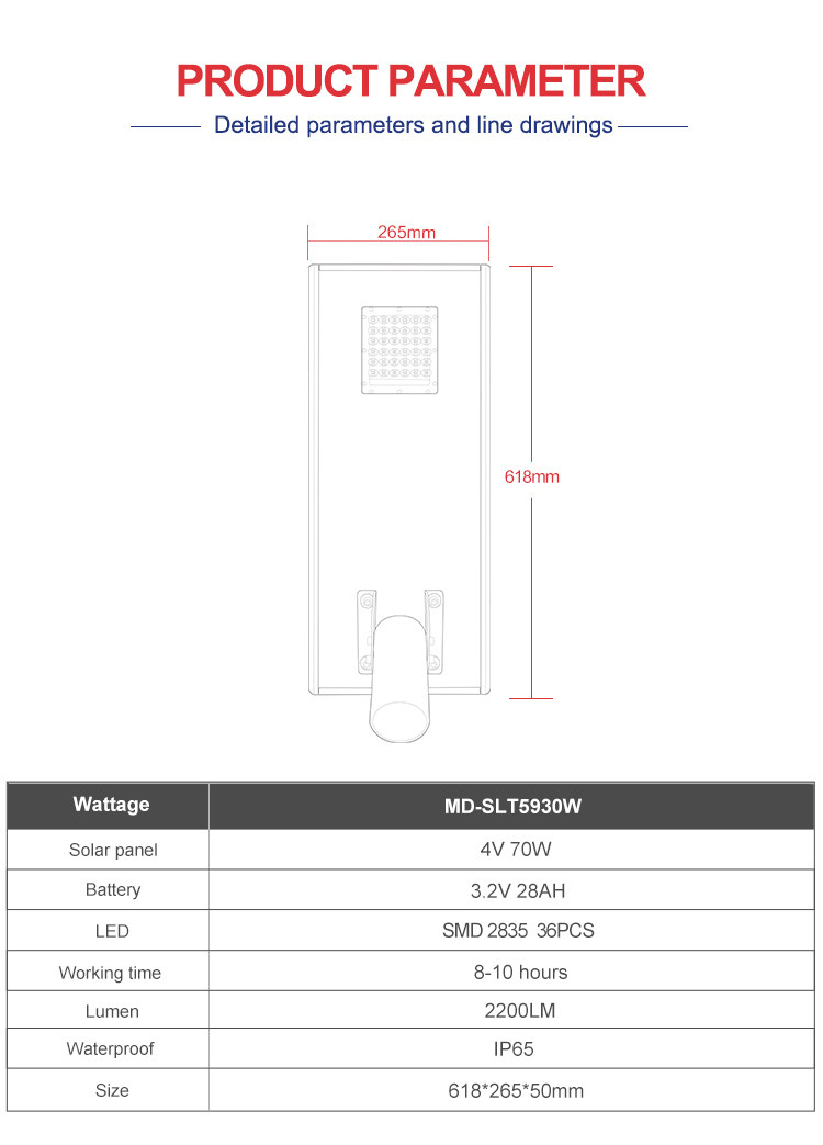 MD-SLT59-30 Engineering Solar Street Light 30W/30W-Alarm | bspro Engineering Solar Street Light 30W/30W-Alarm