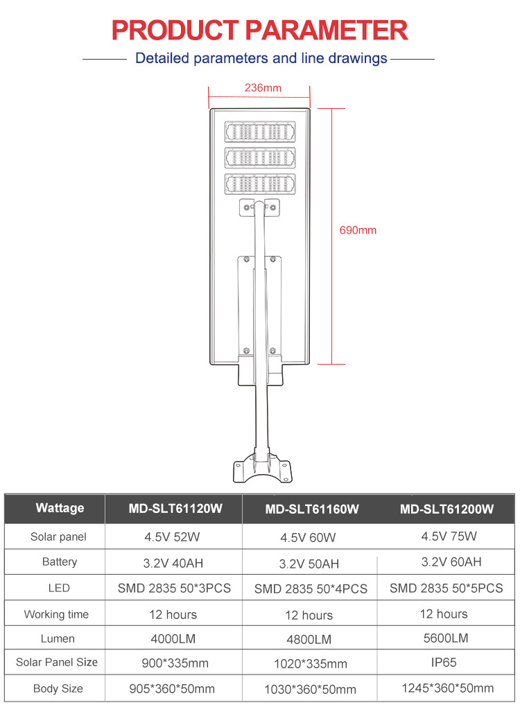 Solar light specifications and dimensions