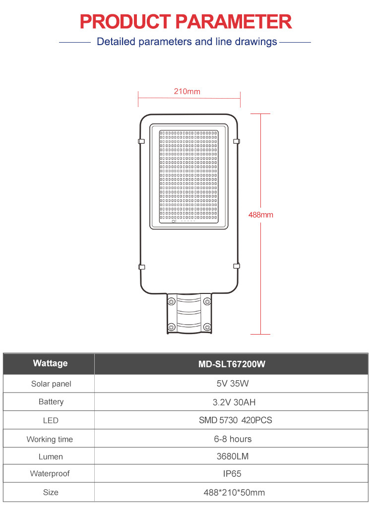 Solar light specifications and dimensions
