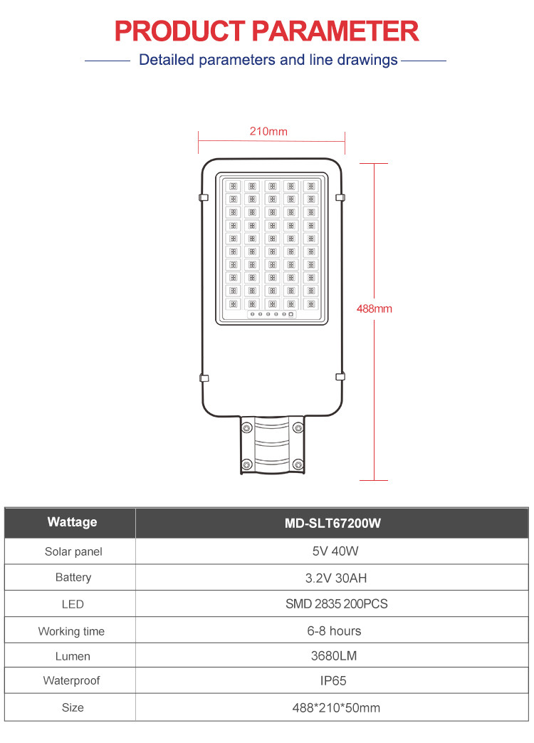 MD-SLT67-300W-B Engineering Project Split Solar Street Light 300W-B | bspro Engineering Project Split Solar Street Light