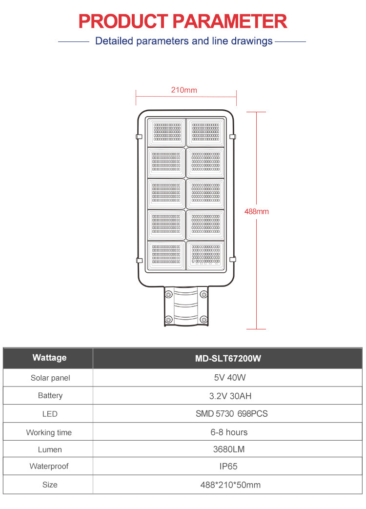 MD-SLT67-300W Engineering project Split Solar Street Light 300W | bspro Engineering project Split Solar Street Light
