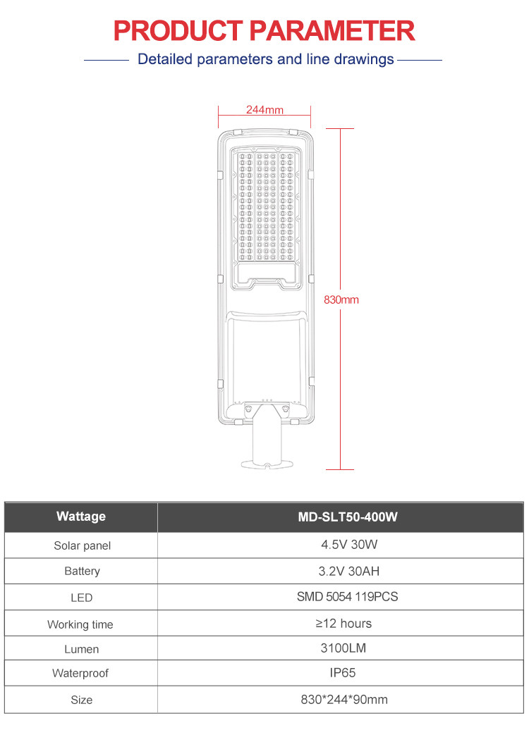 Close-up details of MD-SLT50-400W solar street light