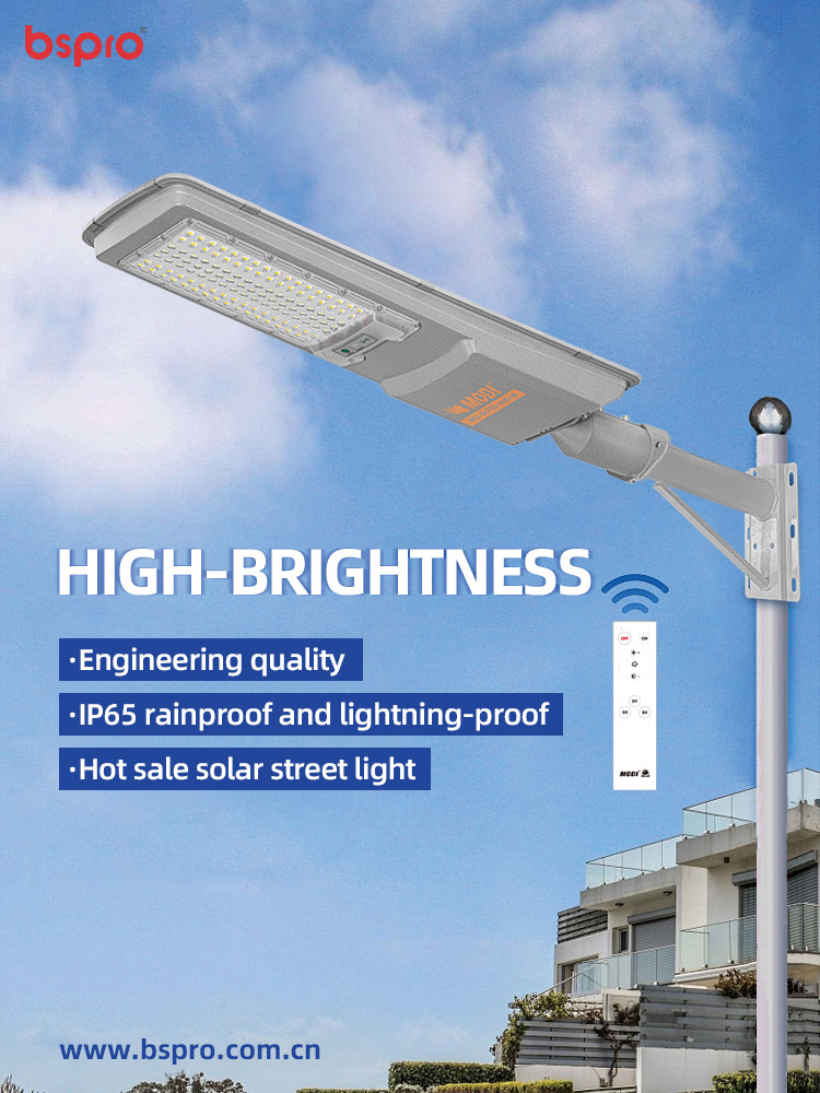 MD-SLT50-400W instruction poster