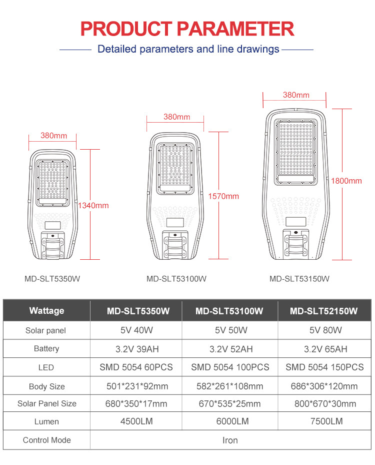 Product specifications and dimensions chart