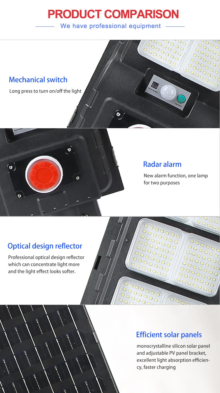 Solar panel with various features highlighted