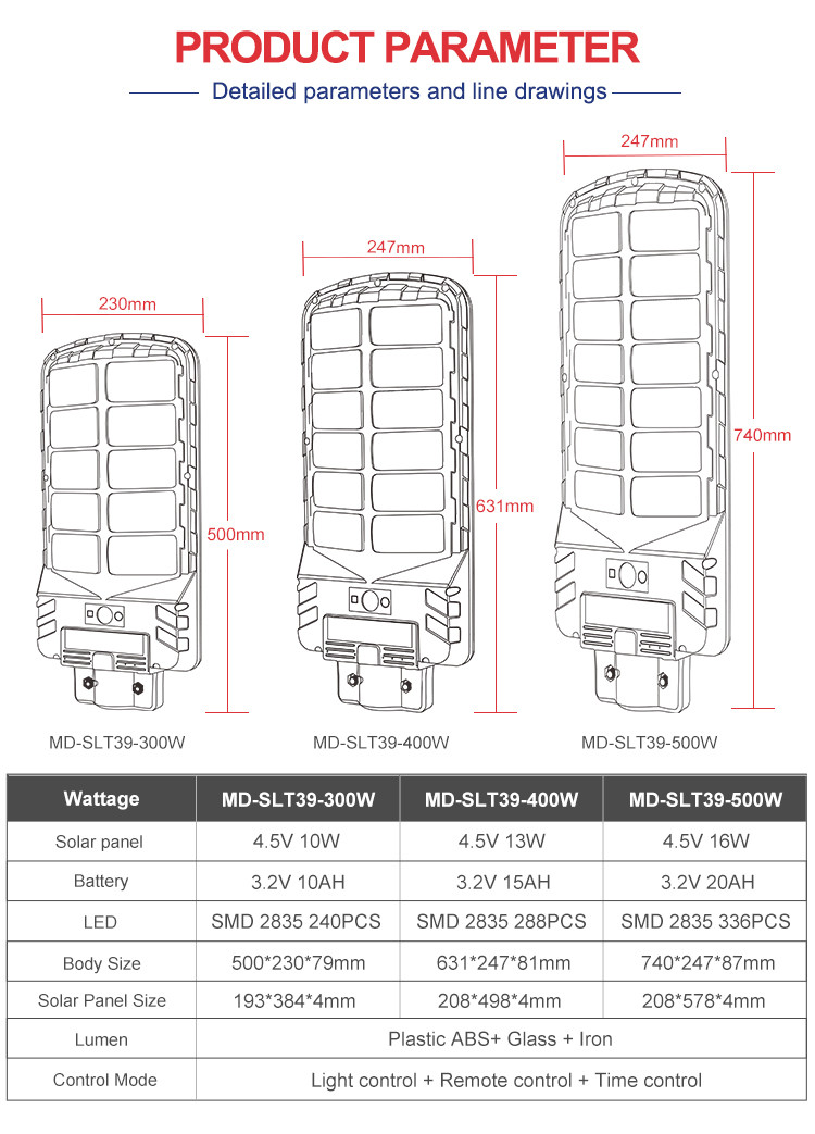 MD-SLT39 solar street light parameter