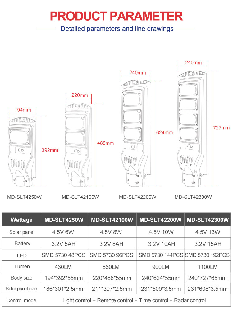 MD-SLT42 Solar Street Light 50W/100W/200W/300W/400W | bspro solar street light