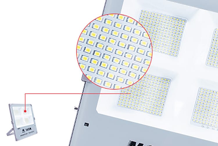 LED light panel with close-up view