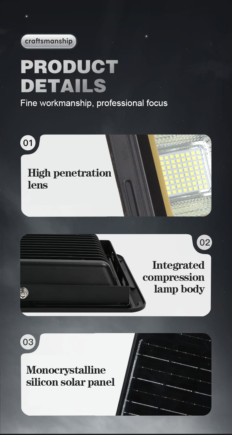MD-FLT18 Solar Flood Light Product Details