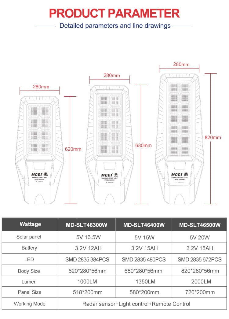 MD-SLT46 solar street light parameter