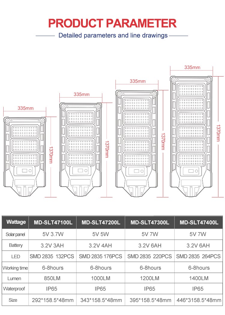 MD-SLT47 solar street light parameter