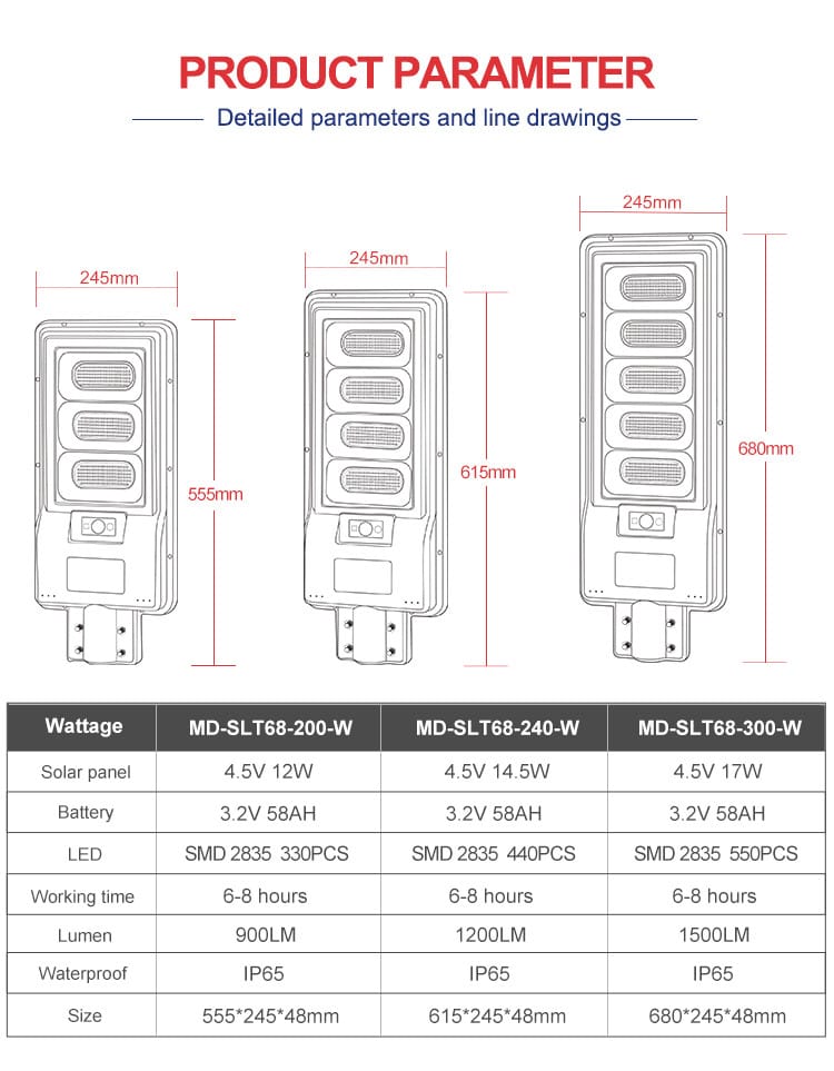 MD-SLT68 solar street light parameter