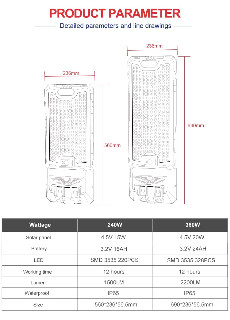 Product specifications and dimensions diagram