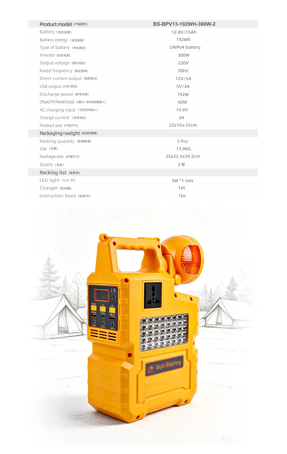 BS-BPV13-192WH-300W-2 portable solar power station parameters