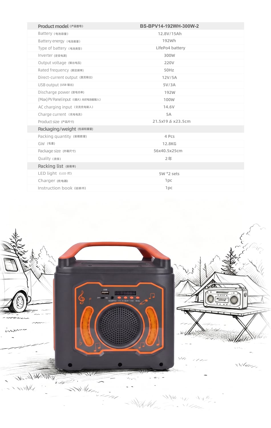 BS-BPV14-192WH-300W-2 portable solar power station parameters