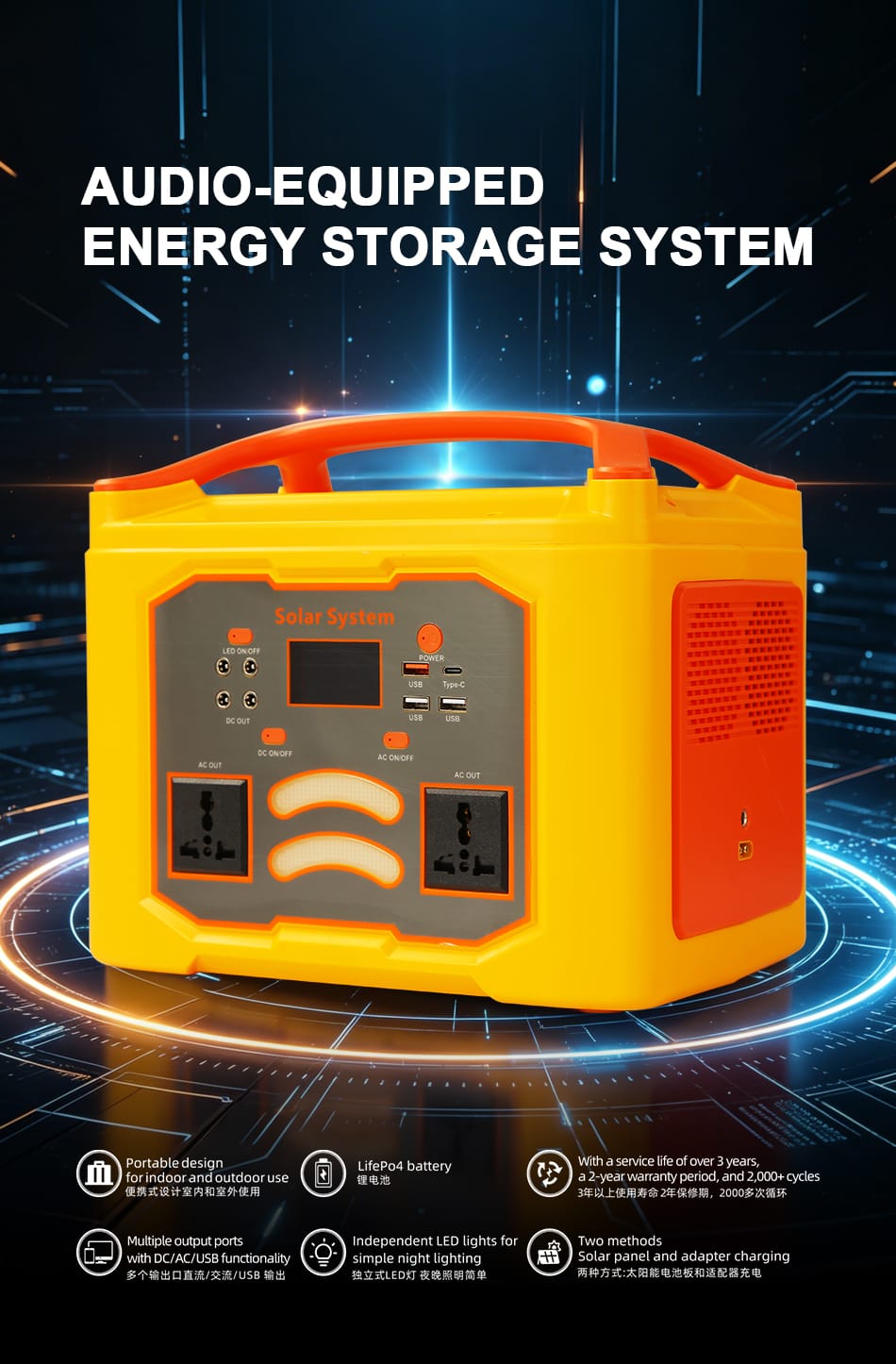 BS-BPV14-384WH-400W-2 portable solar power station
