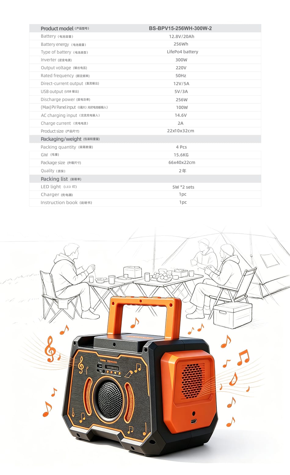 BS-BPV15-256WH-300W-2 portable solar power station parameters