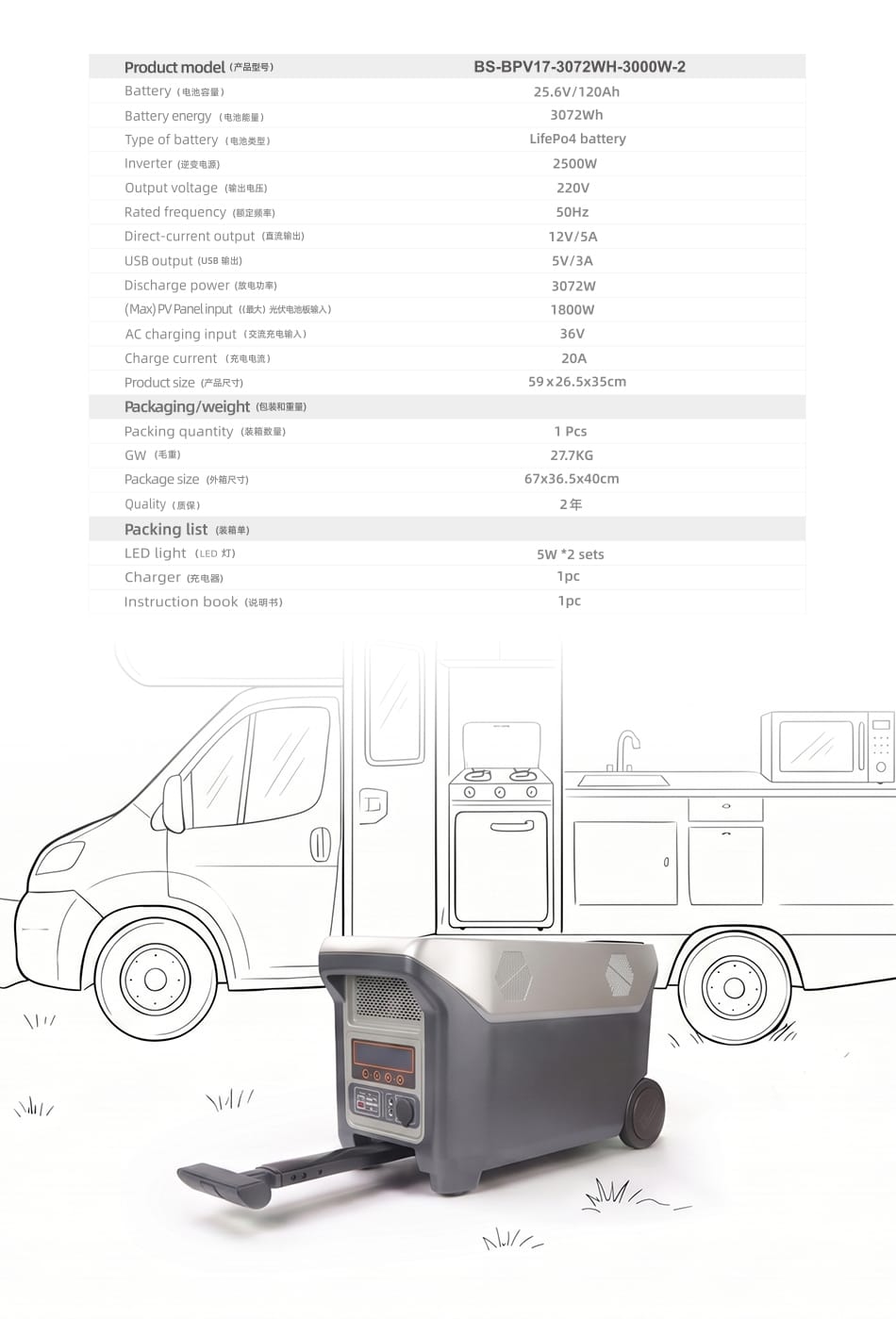 BS-BPV17-3072WH-3000W-2 3000W Portable Solar Power Station LiFePO4 3072Wh Pure Sine | bspro portable solar power station BS-BPV17-3072WH-3000W-2 portable solar power station parameters