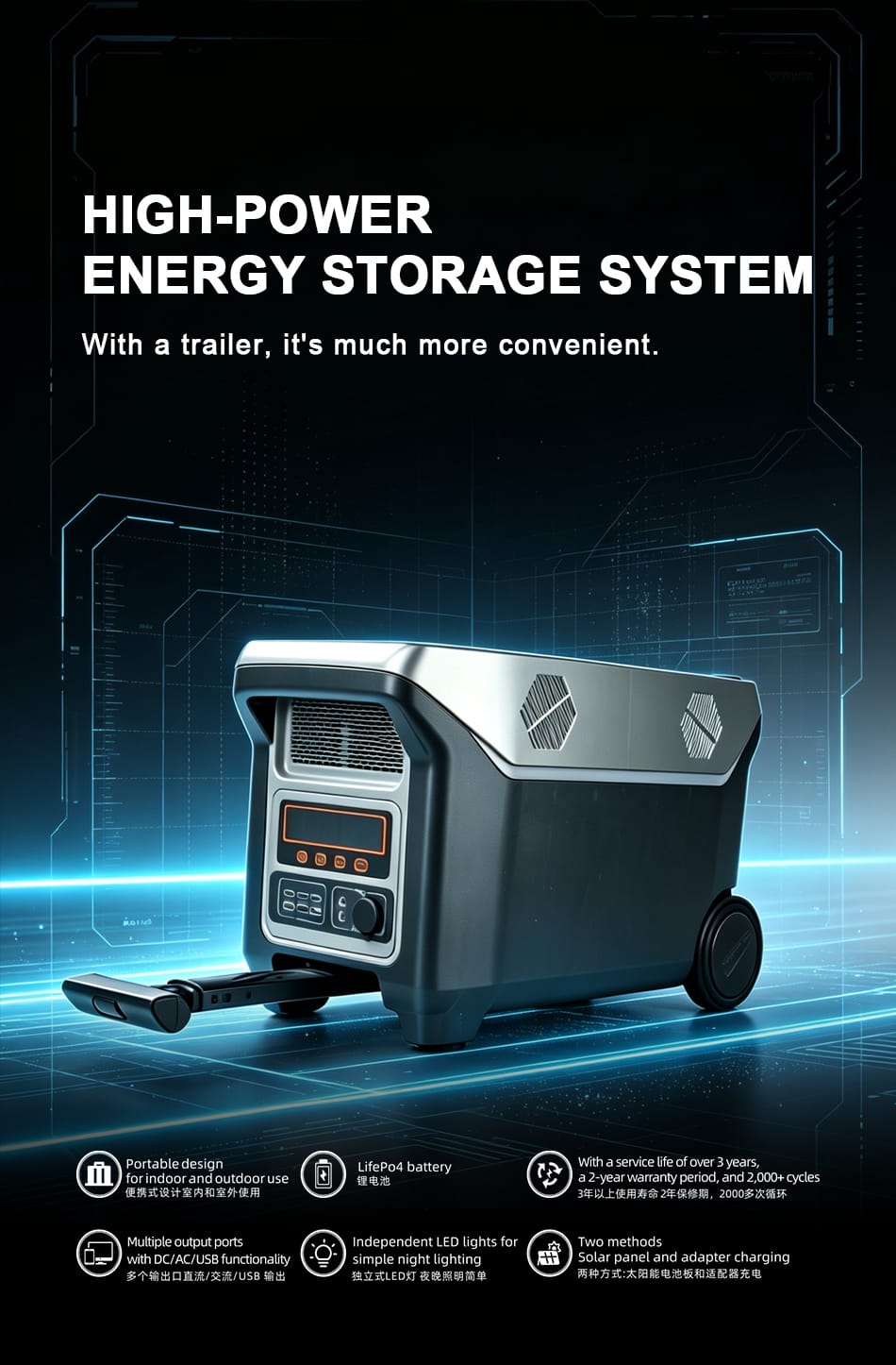 BS-BPV17-3072WH-3000W-2 3000W Portable Solar Power Station LiFePO4 3072Wh Pure Sine | bspro portable solar power station BS-BPV17-3072WH-3000W-2 portable solar power station