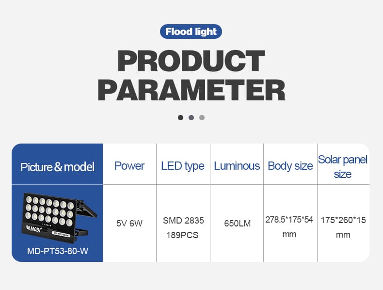 MD-PT53-80 Parameter Detail