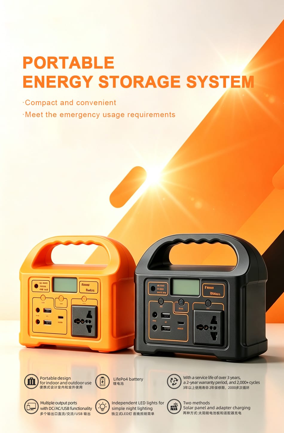 MD-SCP12-12.8V-6A portable solar power station poster