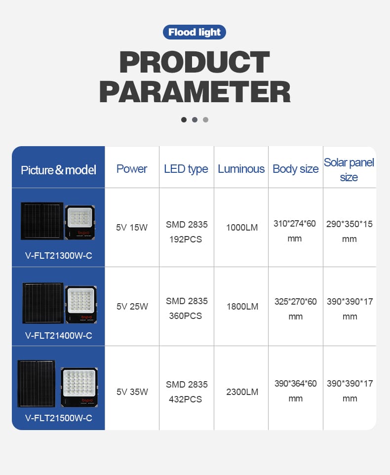 V-FLT24 solar flood light technical parameters 300W 400W 500W IP65
