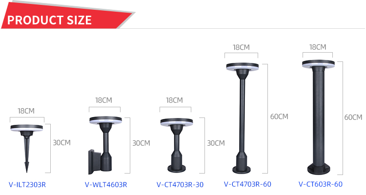 Solar Garden Light Parameter Detail